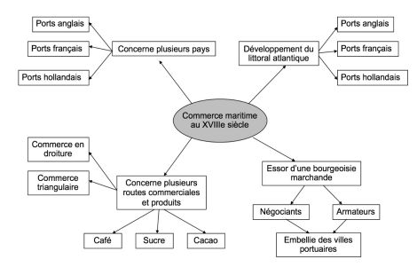 Clique pour agrandir l‘image