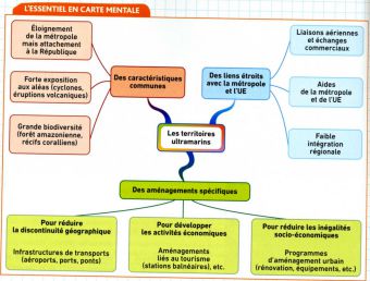 Clique sur l‘image pour l‘agrandir